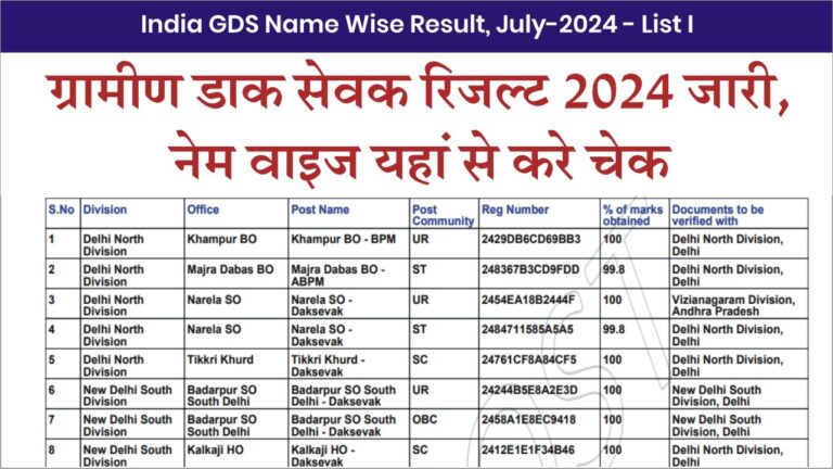 India Post GDS Result 1st Merit List 2024