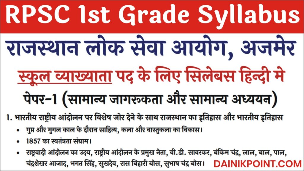 RPSC 1st Grade Teacher Syllabus in Hindi