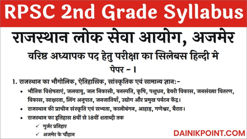 RPSC 2nd Grade Teacher Syllabus in Hindi