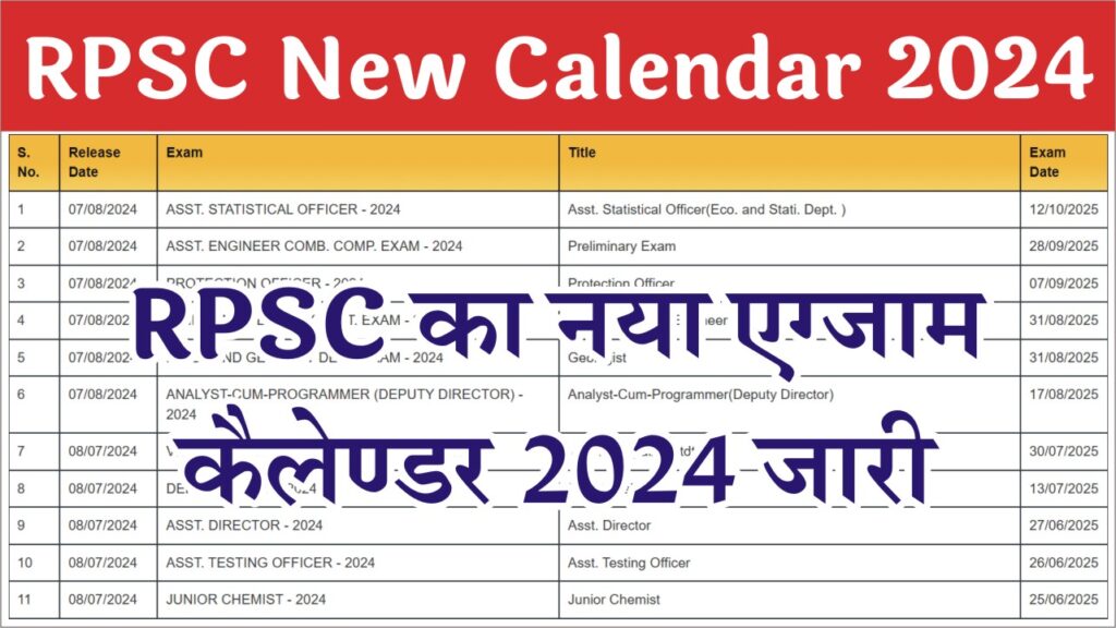 RPSC New Exam Calendar 2024-25