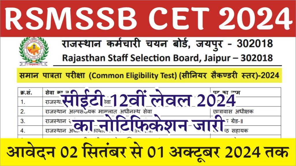 CET Online Form 2024