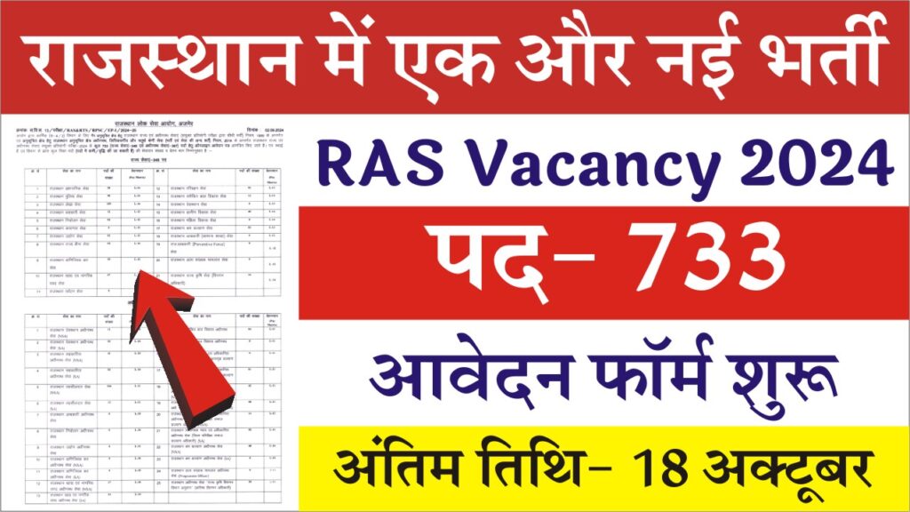 RPSC RAS Online Form 2024