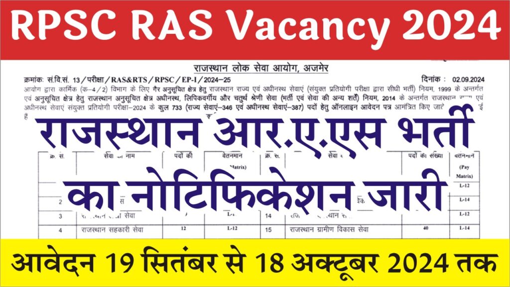 RPSC RAS Vacancy 2024