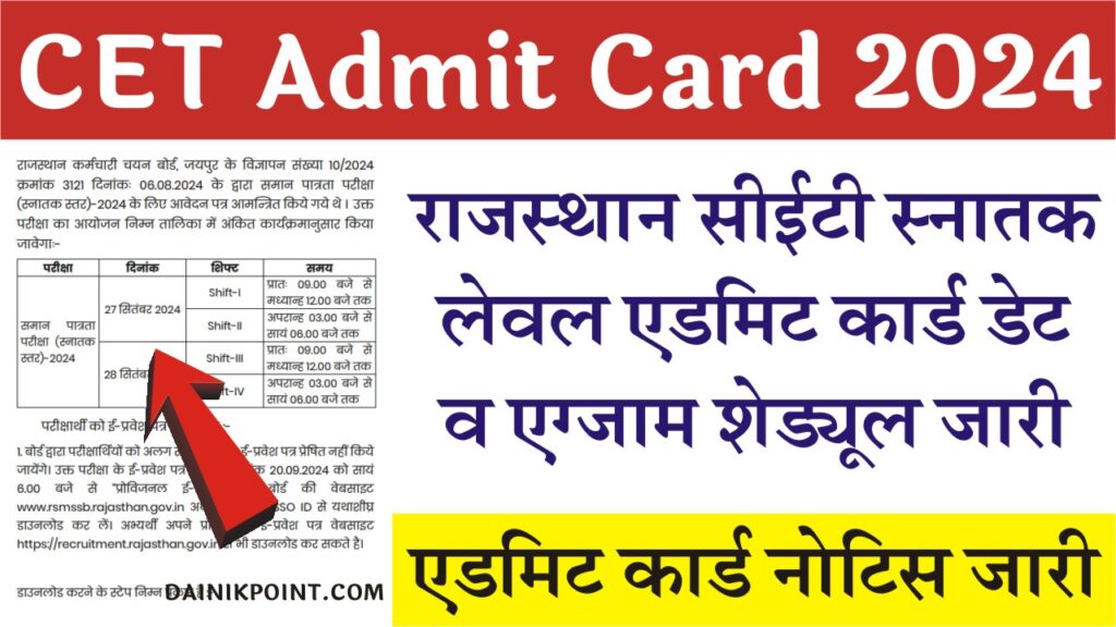 Rajasthan CET Admit Card 2024