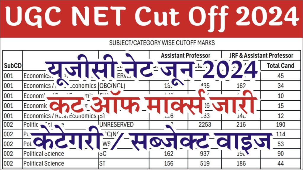 UGC NET Cut Off June 2024