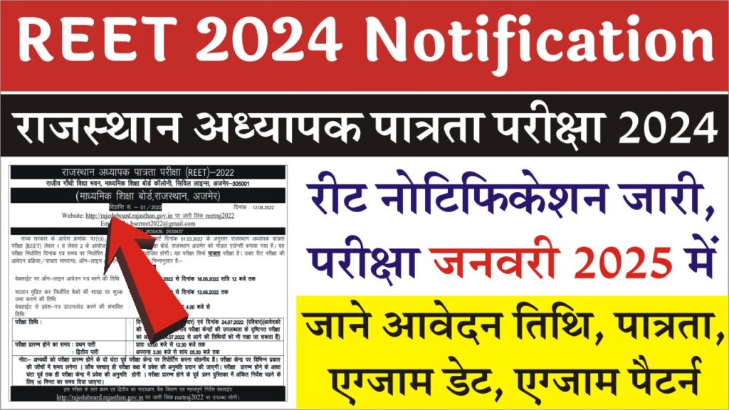 REET Notification 2024