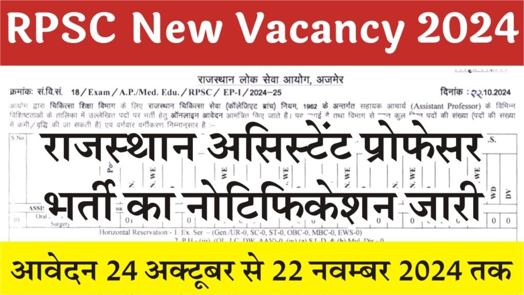 RPSC Assistant Professor Vacancy 2024