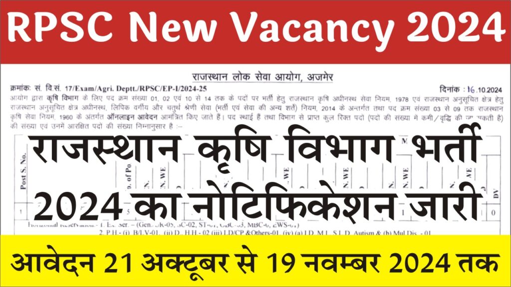 RPSC Krishi Vibhag Vacancy 2024