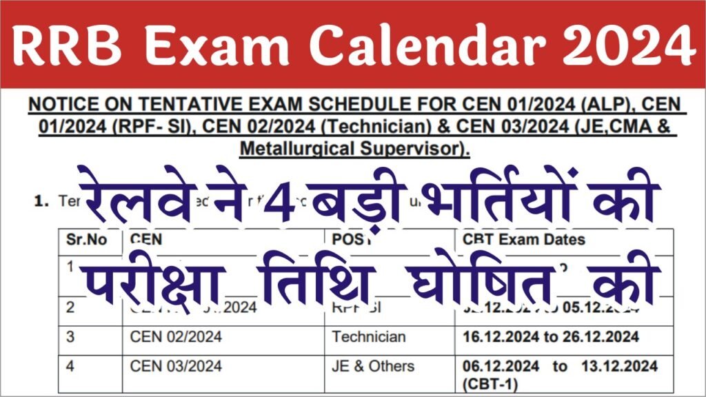 RRB Exam Calendar 2024