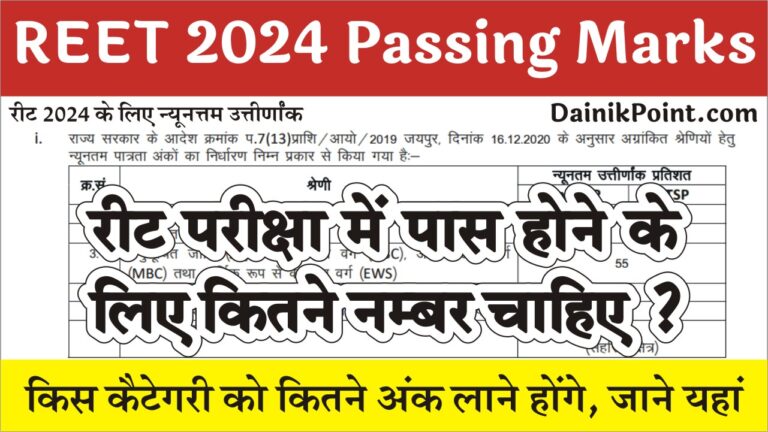 REET Passing Marks 2024