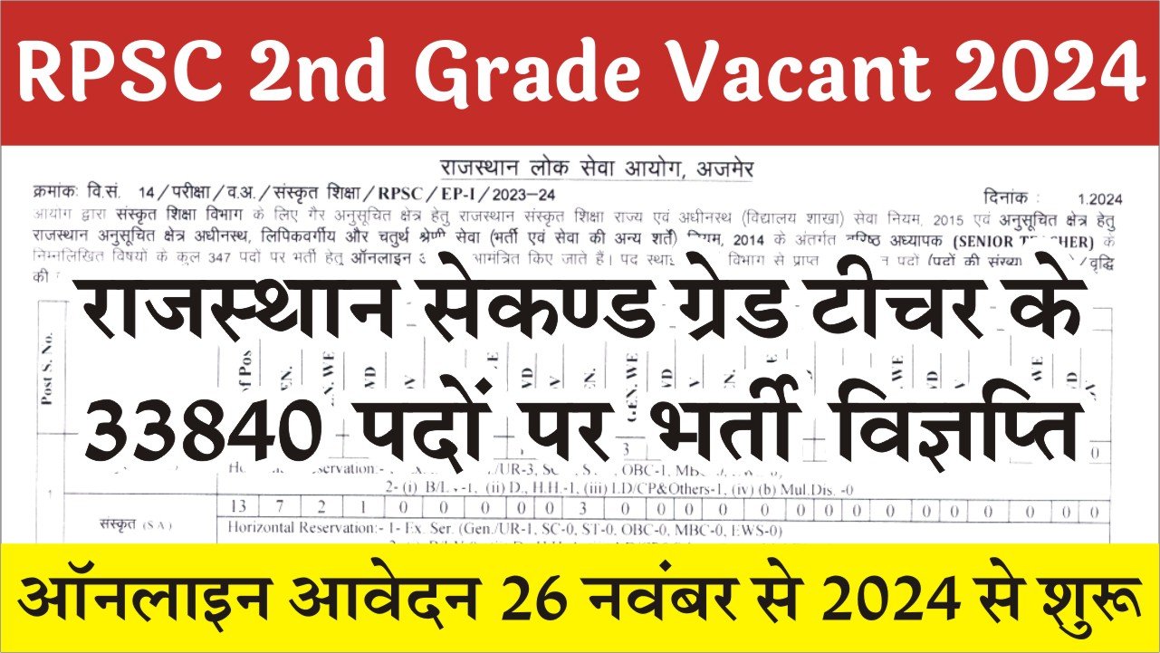 RPSC 2nd Grade Vacant 2024