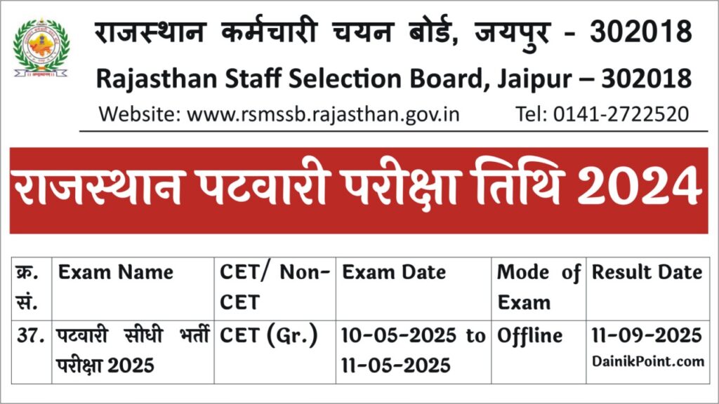 RSMSSB Patwari Exam Date 2024