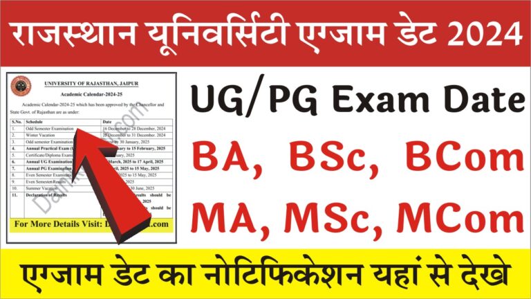 Rajasthan University Exam Date 2024