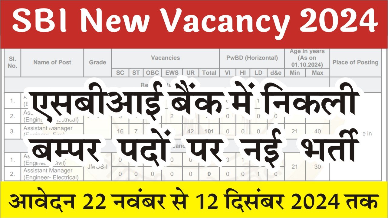 SBI New Vacancy 2024