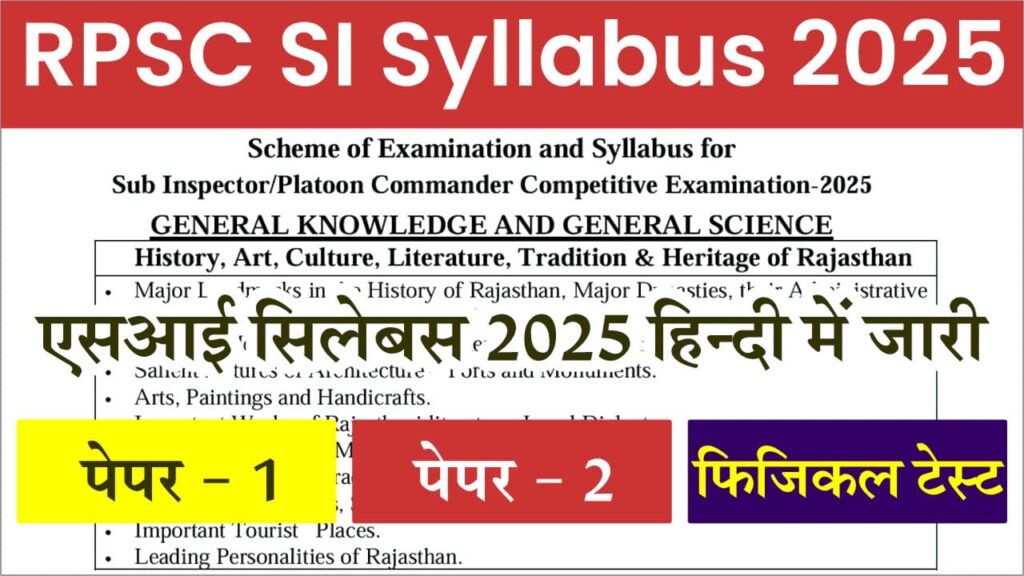 RPSC SI Syllabus in Hindi 2025