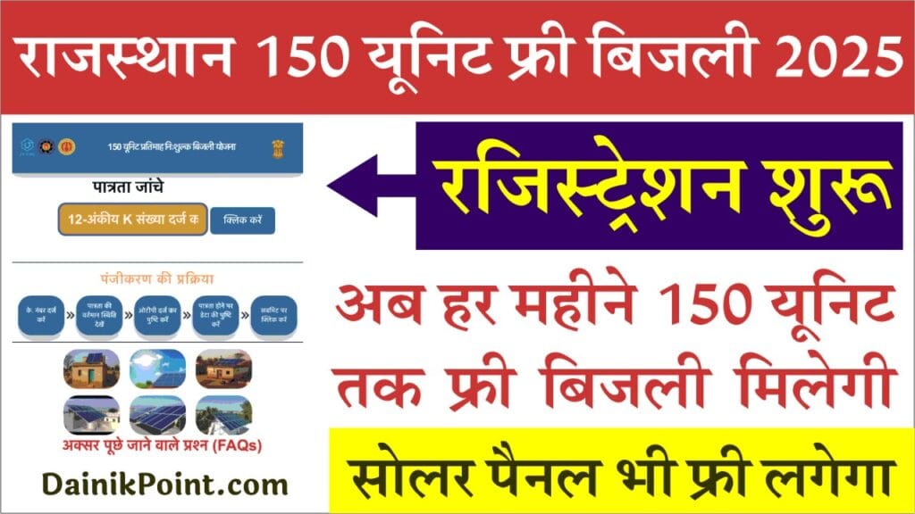 Rajasthan 150 Unit Free Bijli Yojana 2025: हर महीने 150 यूनिट फ्री बिजली के आवेदन शुरू – ऐसे करें आवेदन 1 Rajasthan 150 Unit Free Bijli Yojana 2025