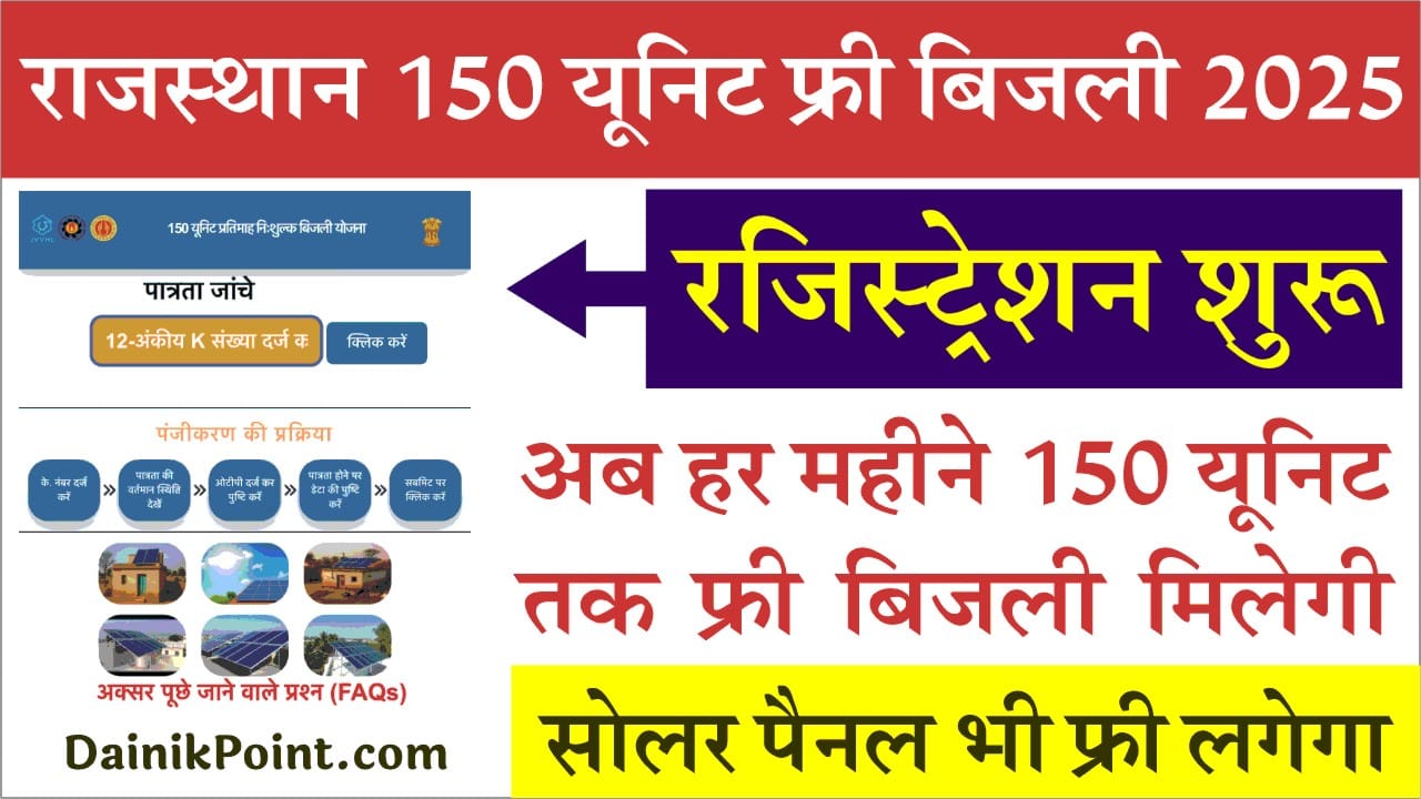 Rajasthan 150 Unit Free Bijli Yojana 2025